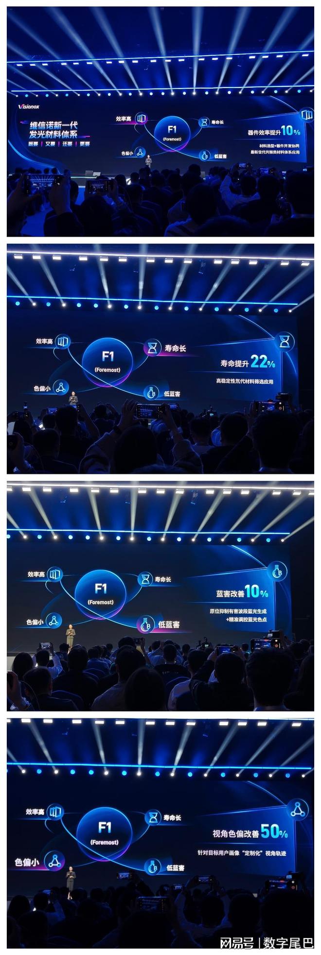 领国产屏强势崛起！米乐m6维信诺带(图5)